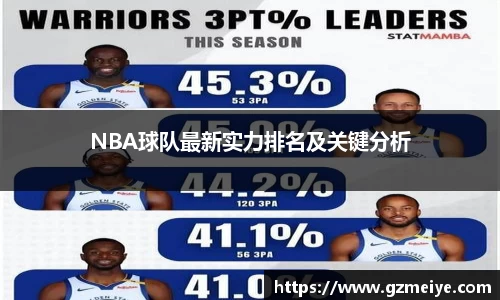 NBA球队最新实力排名及关键分析