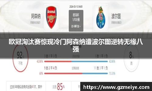 欧冠淘汰赛惊现冷门阿森纳遭波尔图逆转无缘八强